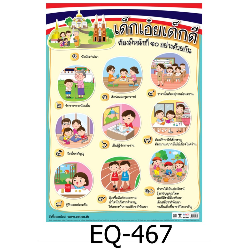 เด็กเอ๋ยเด็กดี EQ-476 สื่อโปสเตอร์ภาพ กระดาษ หุ้มพลาสติก