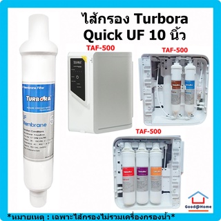 ไส้กรอง TURBORA Quick UF 10 นิ้ว WATER FILTER TURBORA QUICK UF 10” เครื่องกรองน้ำ ไส้กรองน้ำดื่ม กรองน้ำดื่ม