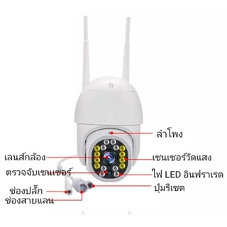 YooSee กล้องวงจรปิดอัจฉริยะ WiFi IP Camera FHD 1080P 2 ล้านพิกเซล สามารถหมุนได้ กันน้ำ กันแดด กันฝุน ดูผ่านมือถือ