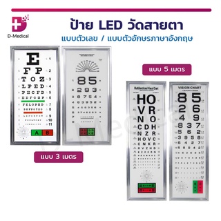 [[ พร้อมส่ง ]] ป้าย LED วัดสายตา ตู้วัดสายตา ป้ายไฟวัดสายตา แบบตัวเลข / แบบตัวอักษรภาษาอังกฤษ สำหรับร้านแว่นตา โรงพยาบาล