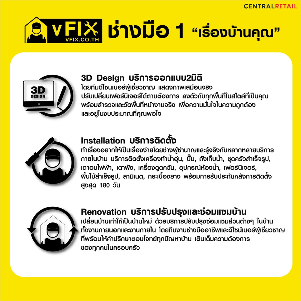 บริการติดตั้งแอร์ติดผนัง รวมรื้อถอนแอร์ ขนาด 9,000 - 17,000 BTU โดย vFIX ช่างมือหนึ่ง