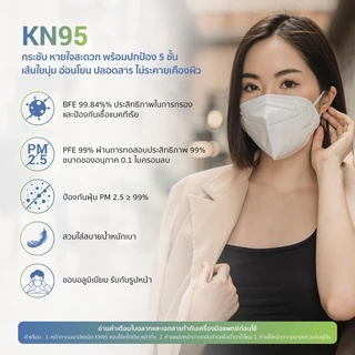 [Official] Dr. Hygiene KN95 Mask หน้ากากอนามัยกรองฝุ่น KN95 5ชั้น (5 /10 /25 ชิ้น)