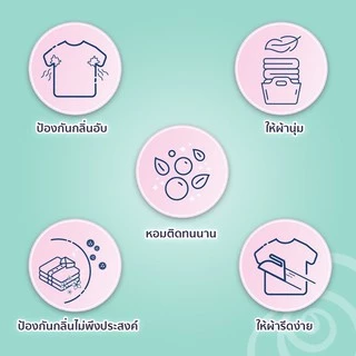 Downy Expert ดาวน์นี่ สำหรับการตากผ้าในร่ม น้ำยาปรับผ้านุ่ม ผลิตภัณฑ์ปรับผ้านุ่ม สูตรเข้มข้นพิเศษ 1.1 ลิตร