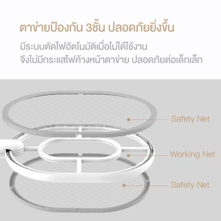 🌟[YAGE]🌟ไม้ตียุง ไฟแรง ชาร์จผ่านสายUSB รุ่น YG-D006 ไม้ตียุงช็อตแรง ปลอดภัย ส่งเร็วทันใจ ภายใน 1วัน*