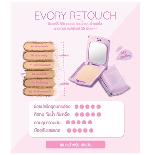 แป้งคิวเพรส (ตลับม่วง) Cute Press Evory Retouch Oil Control Foundation Powder SPF 30 PA+++ แป้ง คิวเพรส Cutepress