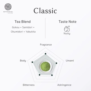 MATCHAZUKI ผงมัทฉะพรีเมียมจากญี่ปุ่น | เกรด CLASSIC | ขนาด 100 g | Fresh leaf