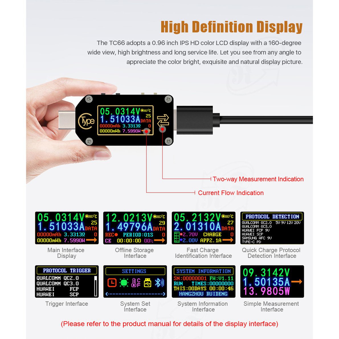 เคร องม อว ด Tc66c Usb Power Meter Bt Type C Pd Trigger Voltage Current Tester Multimeter Shopee Thailand