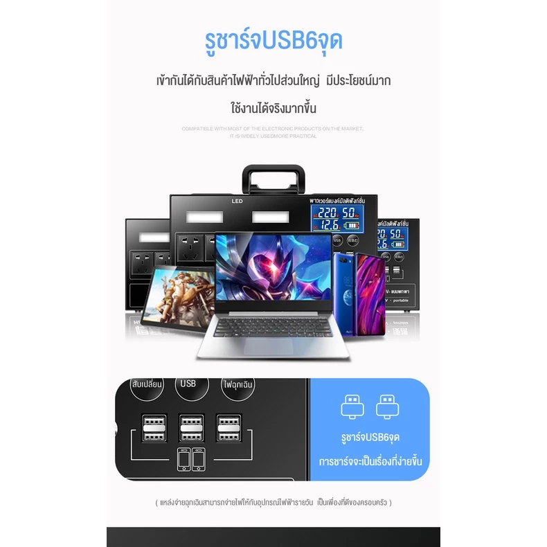 MENGCHI power station แคมป์ปิ้ง แบตสำรองสำหรับแคมป์ปิ้ง 700W เครื่องปั่นไฟ220v large capacity power แบต power box thumbnail 6