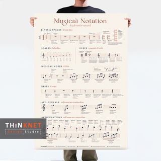 โปสเตอร์สัญลักษณ์ทางดนตรี: ครีม Musical Notation: Cream