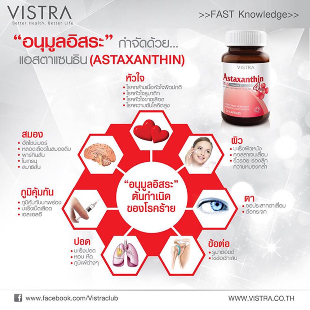 Vistra Astaxanthin Plus Vitamin E 4mg (30 Tablets). Shopee Thailand