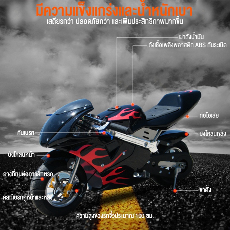 รูปภาพ 3