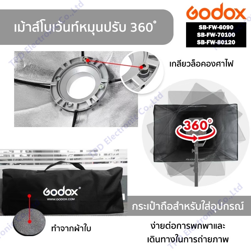 Godox ซอฟท์บ็อกซ์ทรงสี่เหลี่ยมผืนผ้าพร้อมกริดแบบรังผึ้ง รุ่นSB-FW-6090/SB-FW-70100/SB-FW-80120 ขนาด60x90/70x100/80x120ซม