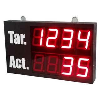 เครื่องนับจำนวน Target Counter จำนวน 4 หลัก 2 บรรทัด (AB-508) (ไม่รวม V.A.T)