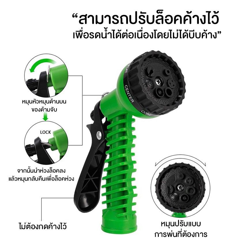 Monza หัวฉีดน้ำ หัวปืนฉีดน้ำ ปืนฉีดน้ำรดน้ำต้นไม้ ล้างรถ ปรับได้ 7 ระดับ NO.Y697 KS194 Y1943 Y1942 - รูปที่ 4