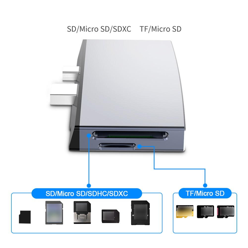 HUB Docking Station USB Hub Replicator HDMI For Microsoft Surface Pro 4 ...