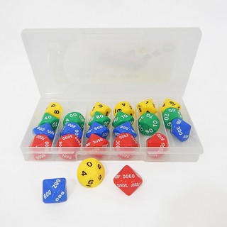 ลูกเต๋าค่าประจำหลัก 10 หน้า (Place Value Dice Set)