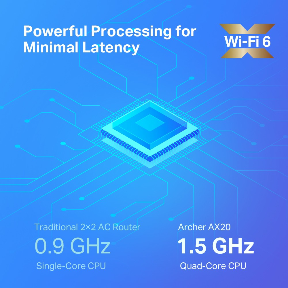 best-seller-archer-ax20-ax1800-mu-mimo-dual-band-wi-fi-6-next-gen