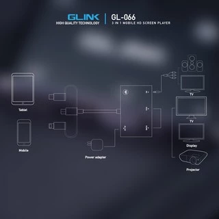 GLINK GL066 3 in 1 Mobile HD Screen Player to HDTV VGA Adapter อุปกรณ์ฉายภาพ ใช้ได้กับมือถือทุกรุ่น