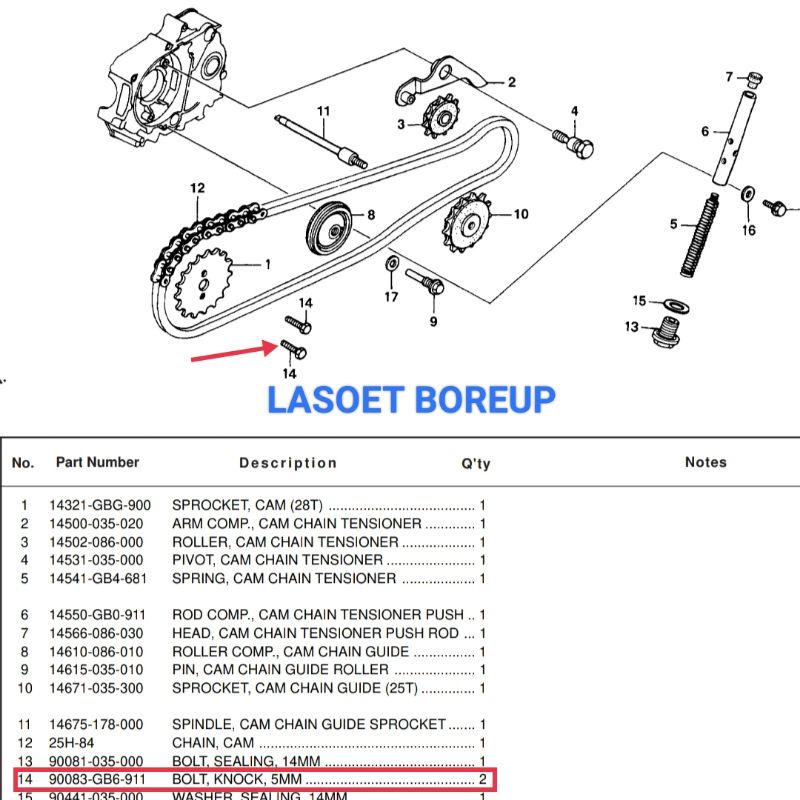 BOLT KNOCK 5 มม.TIMING CENTRIC GEAR BOLT C70 C700 C800 C86 ASTREA STAR PRIMA GRAND WIN 100 SUPRA X F
