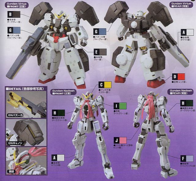 ⭐TGS⭐GN-004 Gundam Virtue (1/100) (Gundam Model Kits) | Shopee Thailand