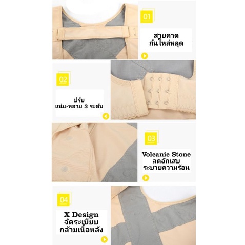 *กดซื้อ2 แถม 1 ชุดกระชับแขนหลังดูดไขมัน Lipo Arm 9 ส่วน พร้อมสายคาดกันไหล่หลุด - รูปที่ 4