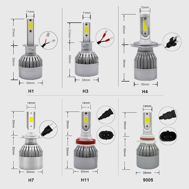 1คู่ ไฟหน้ารถยนต์ C8 LED แสงสีขาว H1 H3 H4 H7 H11 9005 9006 72W 6000K ราคา ถูกที่สุด ดีลบีเคเค แกลเลอรีภาพที่ 9