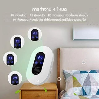 BoomBoom เครื่องฟอกอากาศ เคริ่องฟอกอากาศ air purifier เครื่องดับกลิ่นสัตว์เลี้ยง ช่วยลดกลิ่นฉี PM2.5