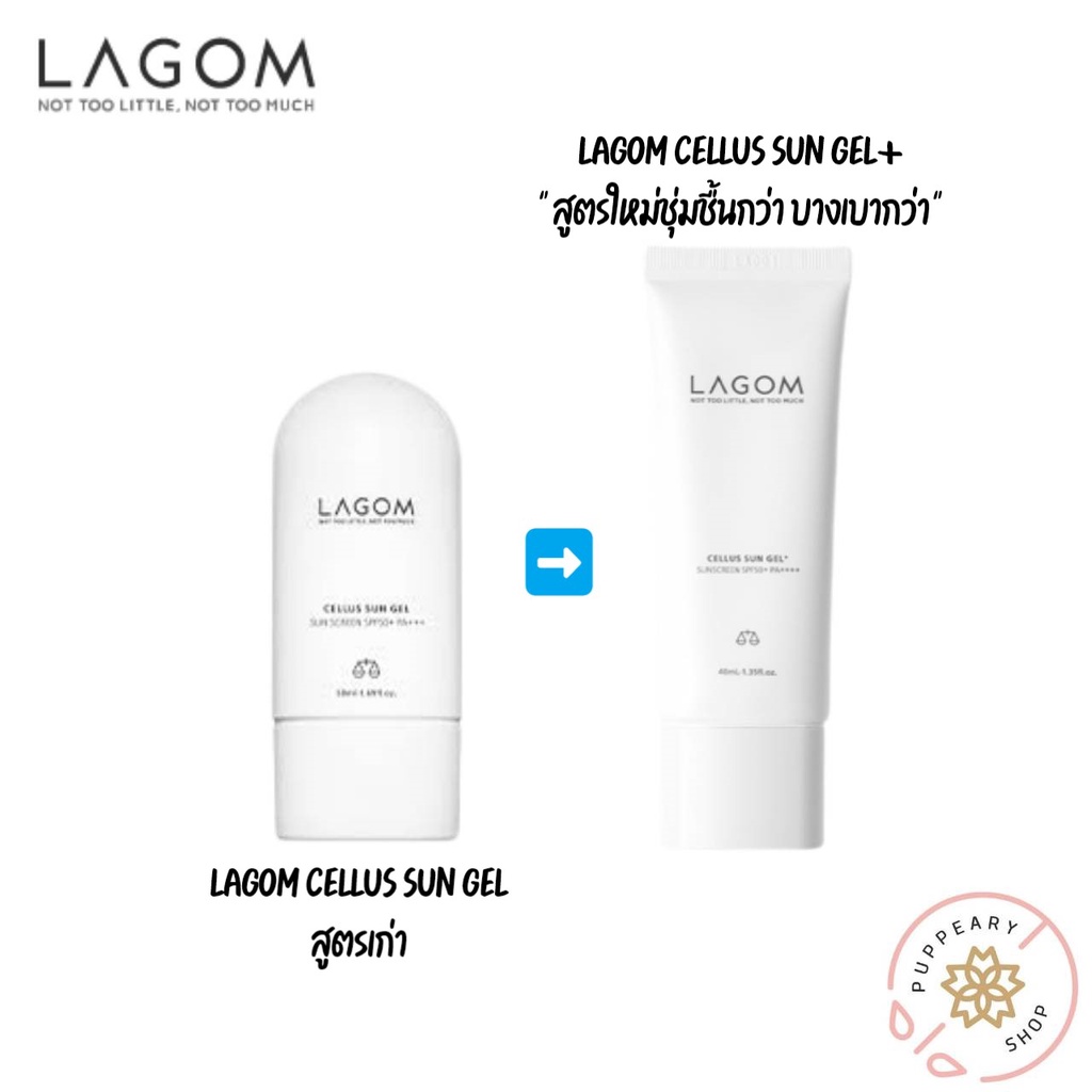 (แท้/พร้อมส่ง ฉลากไทย) สูตรใหม่ LAGOM CELLUS SUN GEL+ SPF50+ PA++++ ขนาด 40ML