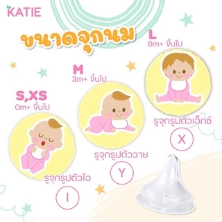 จุกนมคอกว้าง จุกนมคอแคบ จุกนม ⛔ ไม่ดูดไม่ไหล มีขนาด XS/S/M/L