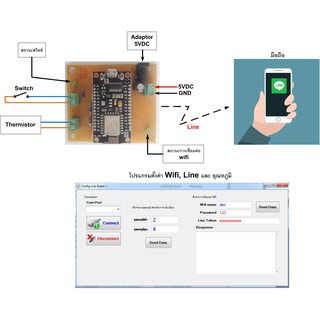บอร์ดแจ้งเตือนอุณหภูมิผ่าน Line