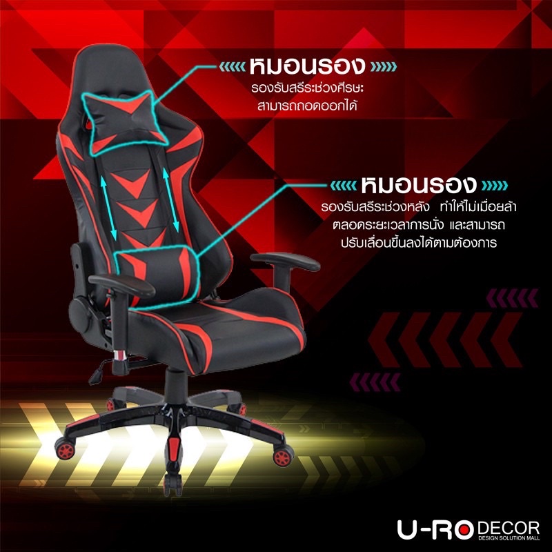 เก้าอี้เล่นเกม/ทำงานแบบปรับนอนได้ มือ 1 ยังไม่แกะกล่อง U-RO DECOR ROBOT Recliner Gaming/Office Chair