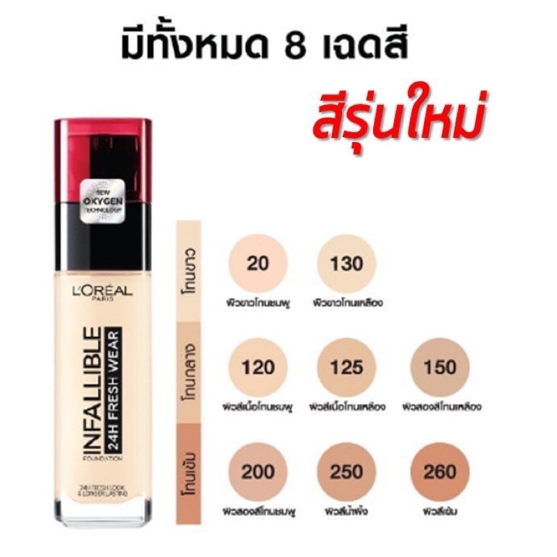 ส่งต่อรองพื้น L’Oréal #200