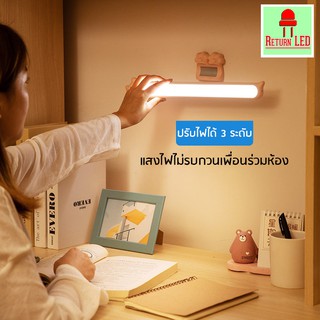 โคมไฟ แม่เหล็ก รูปแมวน่ารัก ReturnLED ส่งเร็ว สินค้าอยู่ไทย มีทั้งหมด 3 สี
