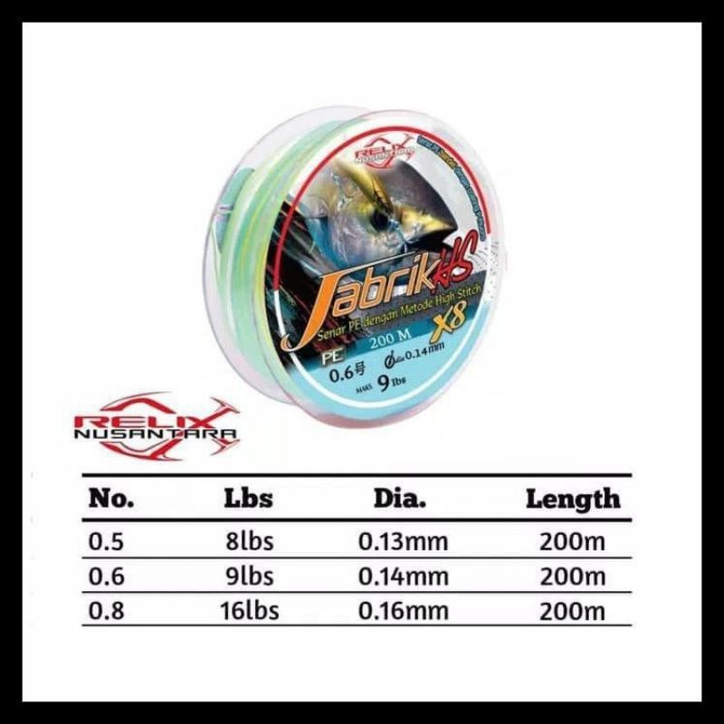 Relix Nusantara jabrik PE string 0.6 200m คันเบ็ดหล่อ