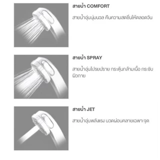 Sharpเครื่องทำน้ำอุ่นWH-34 ของแท้100% (มีบัตรประกันทุกเครื่อง)