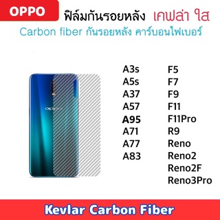 ฟิล์มหลัง Kevlar OPPO เคฟล่า A3S A5S A57 A77 A83 A95 F5 F7 F9 F11 F11Pro R9 Reno Reno2 Reno2F Reno3Pro Reno7 Reno7Pro