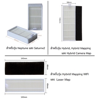 แผ่นกรอง HEPA อะไหล่ หุ่นยนด์ดูดฝุ่น Mister Robot รุ่นHybrid,Hybrid Mapping,Hybrid Camera Map,Laser Map,Neptune,Saturnx2