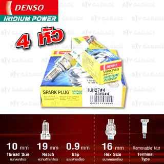 หัวเทียน DENSO IUH27 ขั้ว IRIDIUM 4 หัว ใช้สำหรับ Honda CB600F, CBR600, CB650F, CBR650, CB1000 และ CBR1000RR