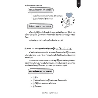 Law Note สรุปย่อกฎหมายอาญา 3 ภาคความผิด