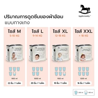 Applecrumby Chlorine Free ผ้าอ้อมแบบกางเกง ไซส์ L (20ชิ้น)