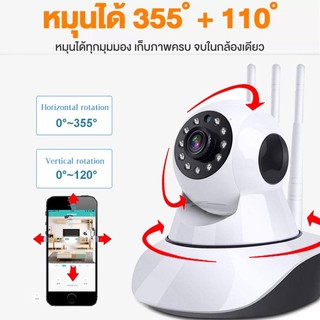 🌹กล้องวงจรปิด3 เสาสันญาน 🌹 CCTV CAMERA กล้องวงจรปิดIP Camera Series720P 3.0MP WiFi ไร้สาย 🌹