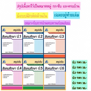 📘สรุปเข้ม สังคมศึกษา ป.1-6 #ฟิสิกส์เซ็นเตอร์