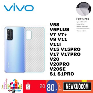 ฟิล์มหลังกันรอย ลายเคฟล่า VIVO V5/V5S,V5+,V7,V7+,V9,V11,V11i,V15,V15Pro,V17Pro,V19,V20,V20Pro,V20SE,V21,S1,S1Pro