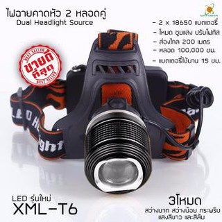 ไฟฉายคาดหัวแรงสูง หลอดLED XML-T6 ใหม่ล่าสุด 2 หลอดคู่ แถมที่ชาร์จไฟบ้าน + ชาร์จในรถยนต์ + ถ่านชาร์จ 18650