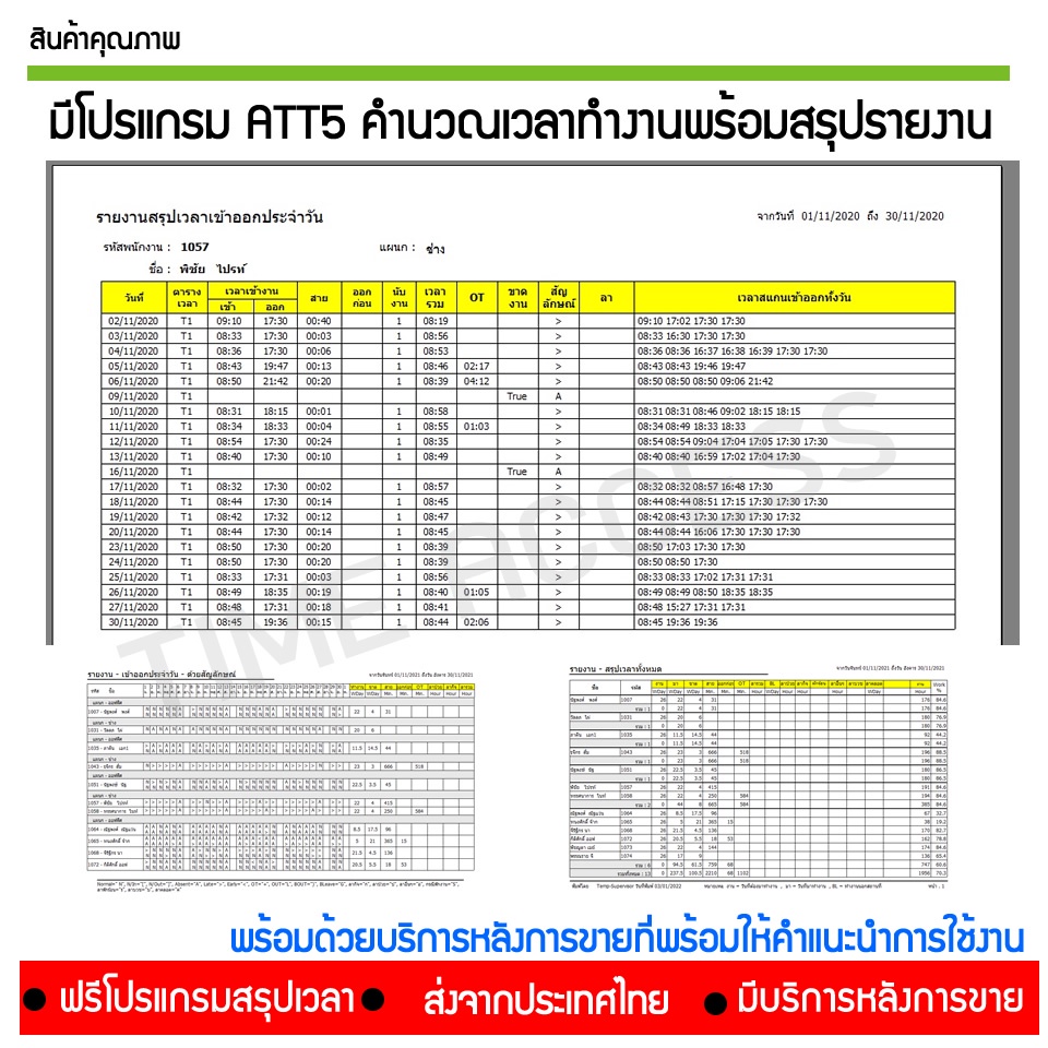 UA860 ส่งผล Notify ไปมือถือไม่ต้องเปิดโปรแกรม มี wifi ติดตั้งง่าย ใช้ Line เรียกดูสรุปผ่านมือถือได้