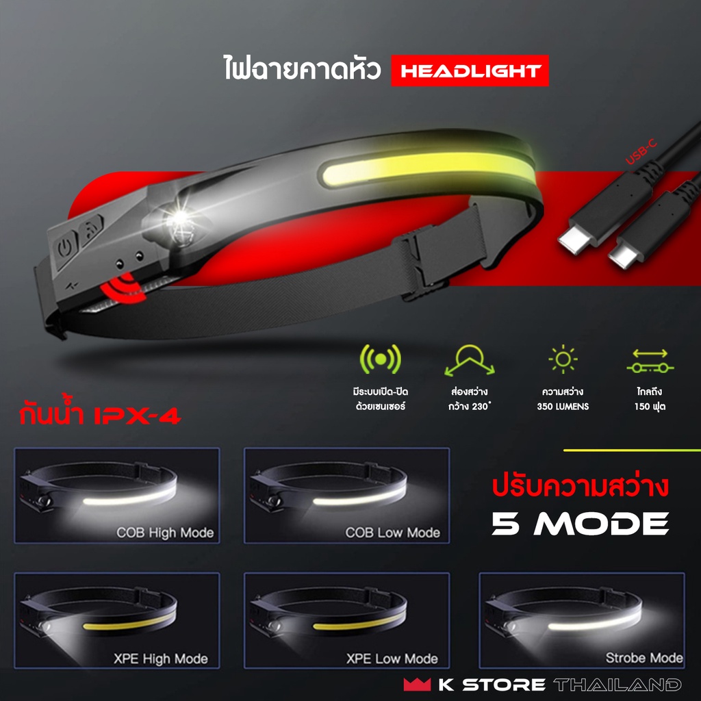 ไฟฉายคาดหัวLED ปรับความสว่างได้ 5 ระดับ HEADLIGHT แบตอึด8 ชั่วโมง ส่องไกล ลุยฝนได้ สว่างมาก ชาร์จได้