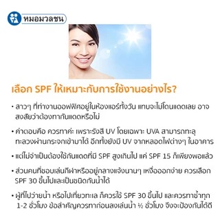 หมอมวลชน เนอริช ซันบล็อค เอสพีเอฟ 50 เฟสแอนด์บอดี้ ครีมกันแดด Nerrish Sunblock SPF50 Face and Body