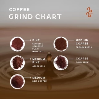 Moonstone Masterpiece เมล็ดกาแฟคั่วอ่อน 100g by Nana Coffee Roasters