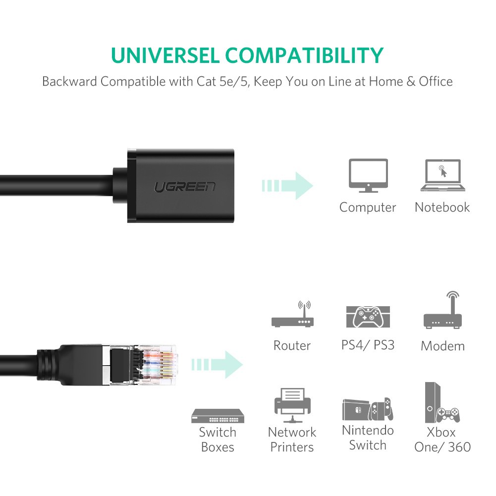 UGREEN รุ่น 11279 ความยาว1เมตร /รุ่น 11281 ความยาว 2เมตร Cat6 FTP M TO F Extension Cable Black