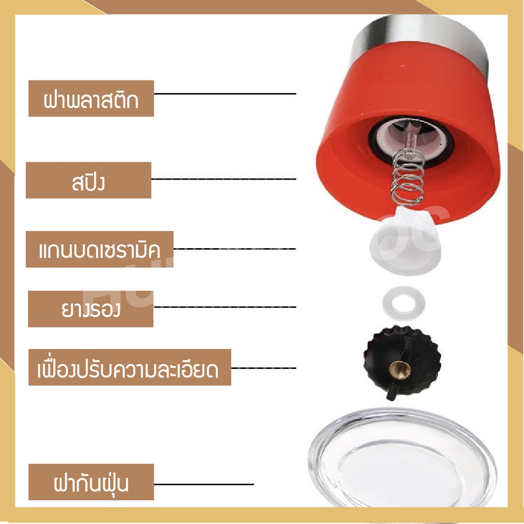 ขวดบดพริกไทย 180 ml ขวดบดพริกไทยเม็ด cookingrun bakery ขวดบด พริกไทย เกลือ ขวดบดเกลือ มีฝาปิด ไร้สารตะกั่ว ราคา ถูกที่สุด ดีลบีเคเค แกลเลอรีภาพที่ 5